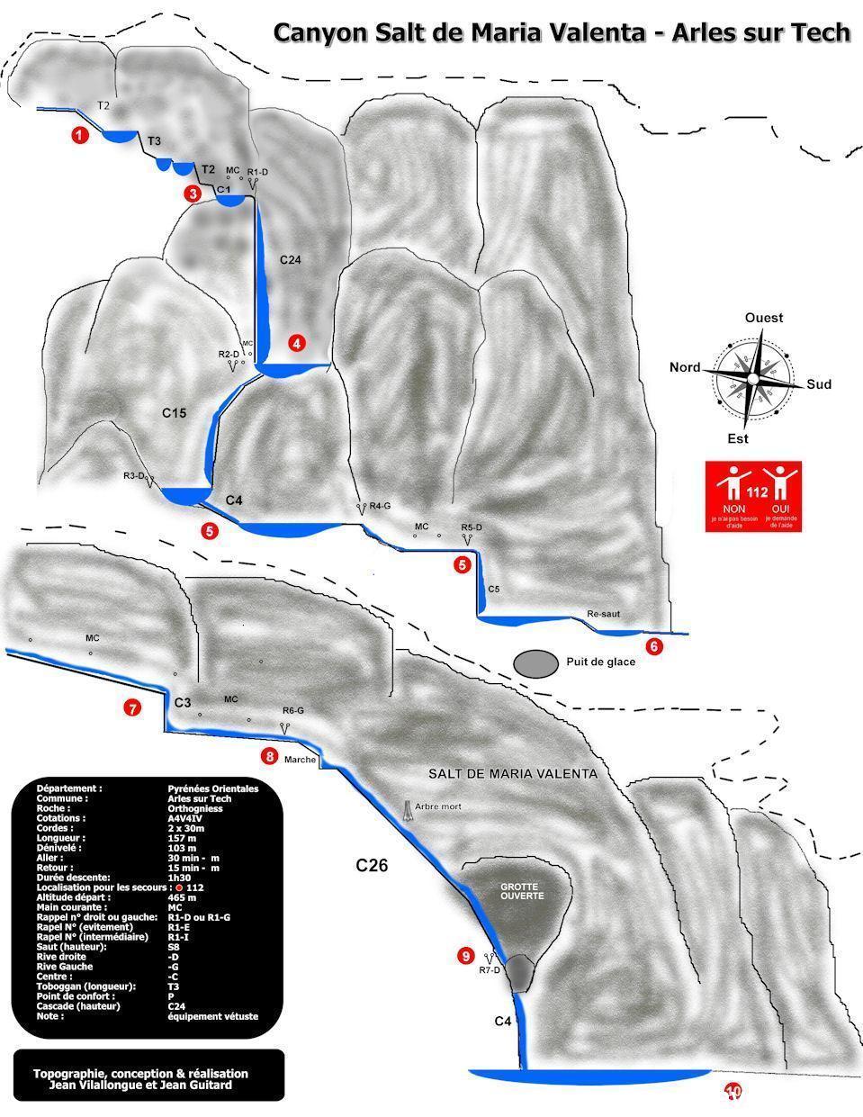 Topographie Canyon Salt de Maria Valenta - Arles sur Tech - Pyrénées Orientales